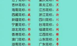 山东车牌号城市代号